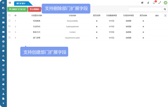 支持刪除部門擴(kuò)展字段、支持創(chuàng)建部門擴(kuò)展字段