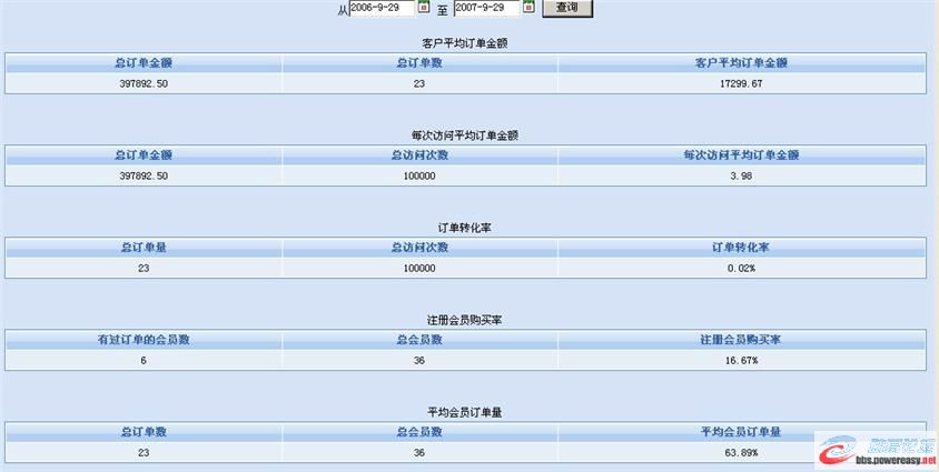 圖片點擊可在新窗口打開查看